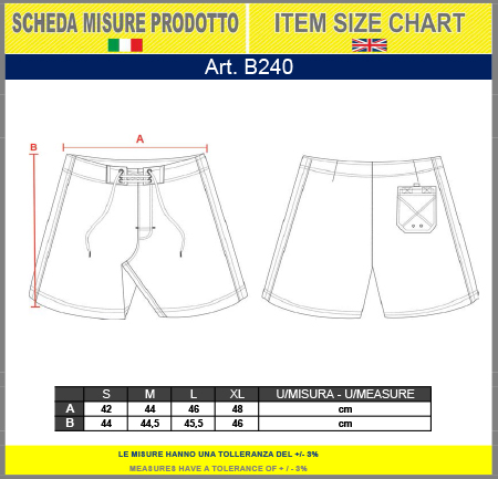 scheda